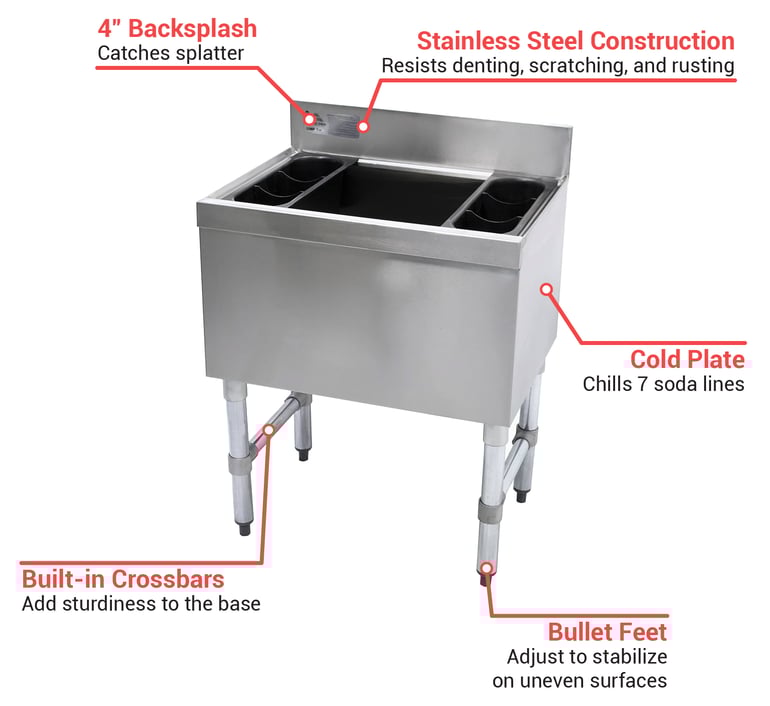 Advance Tabco SLI12367 Features