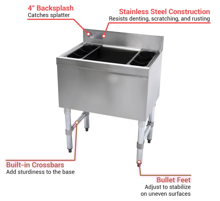 Advance Tabco SLI1236 Features