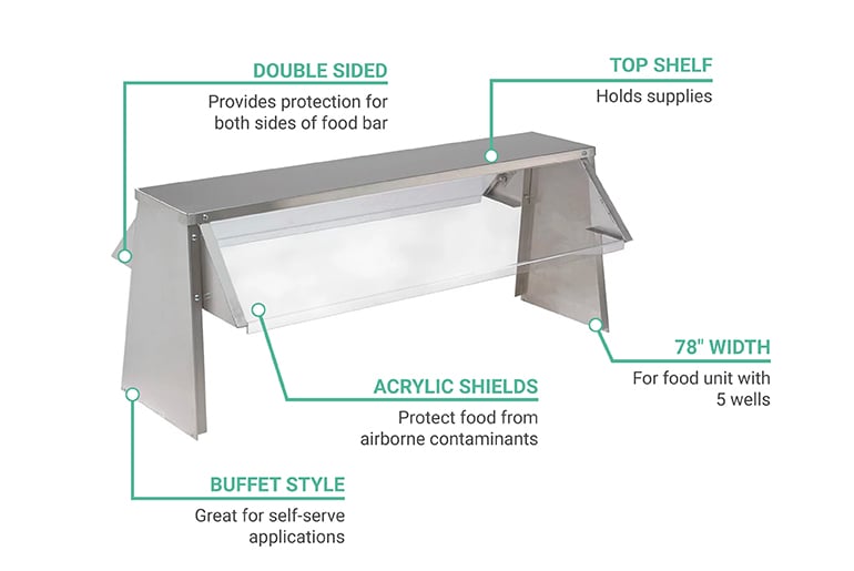 Advance Tabco tbs5 Features