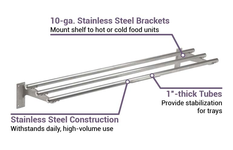 Advance Tabco TTR3 Features