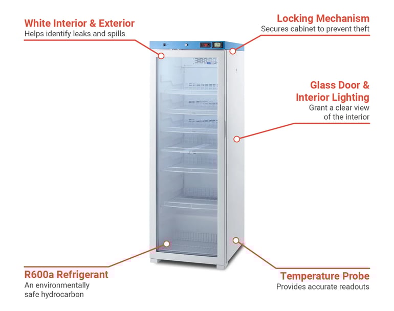 EQTemp ACR1602G Features