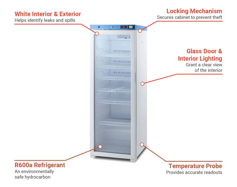 EQTemp ACR1602GLHD Features