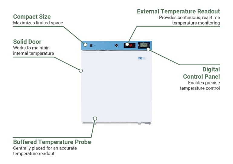 EQTemp ACR161WNSF456LHD Features