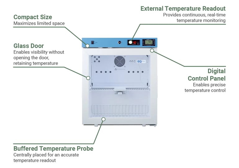 EQTemp ACR162GNSF456LHD Features