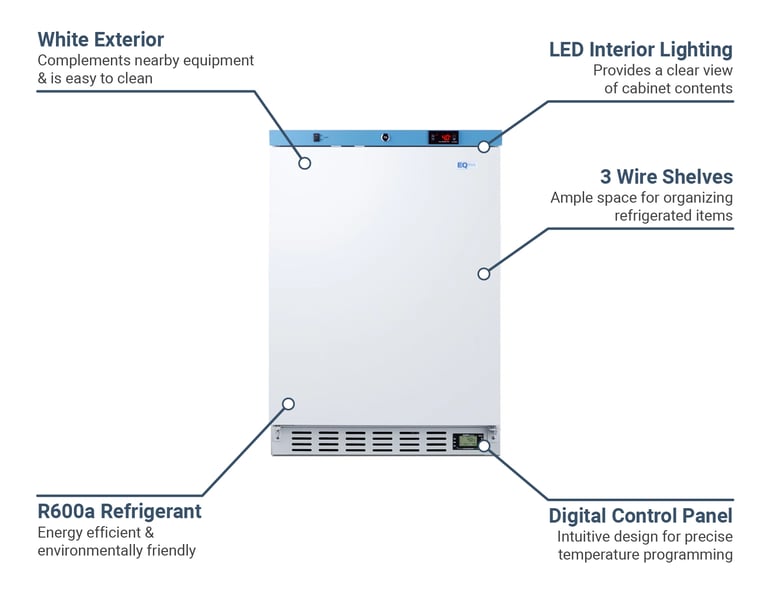 EQTemp ACR51W Features