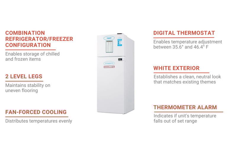 Accucold AGP96RF Features