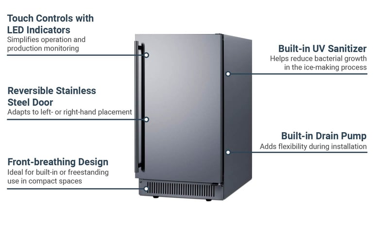 Summit BIM182ADA Features