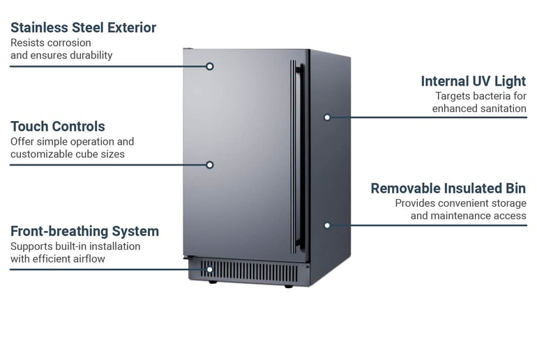 Summit BIM182ADALHD Features