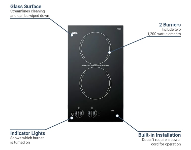 Summit CR2220B Features