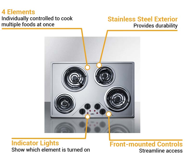29.38 in. Coil Top Electric Cooktop in Stainless Steel with 4 Elements