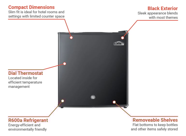 Summit MB41B Features
