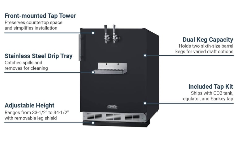 Summit SBC58BFRTP Features
