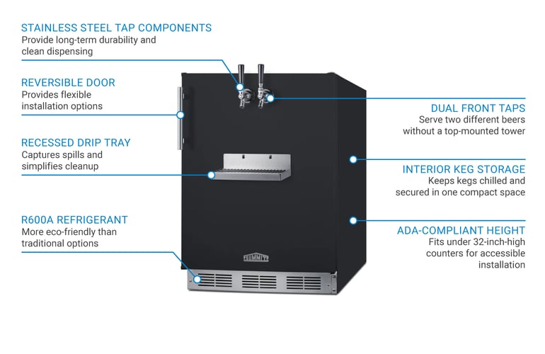 Summit SBC58BFRTPADA Features
