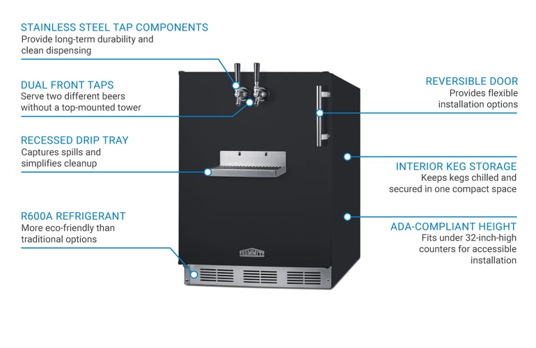 Summit SBC58BFRTPADALHD Features