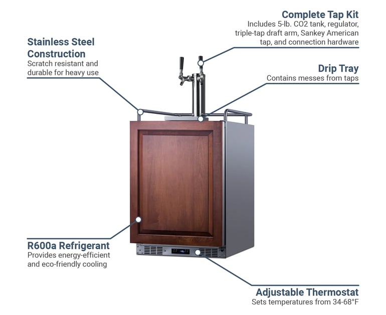 Summit SBC682PNRTWIN Features