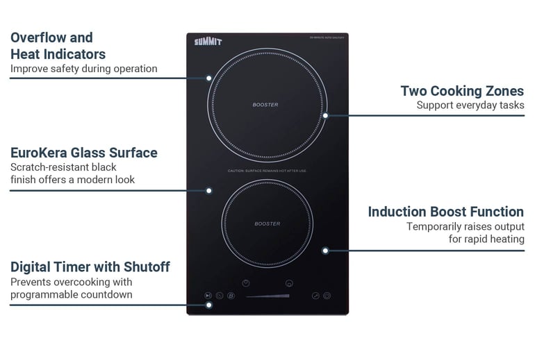 Summit SINCH230VB Features