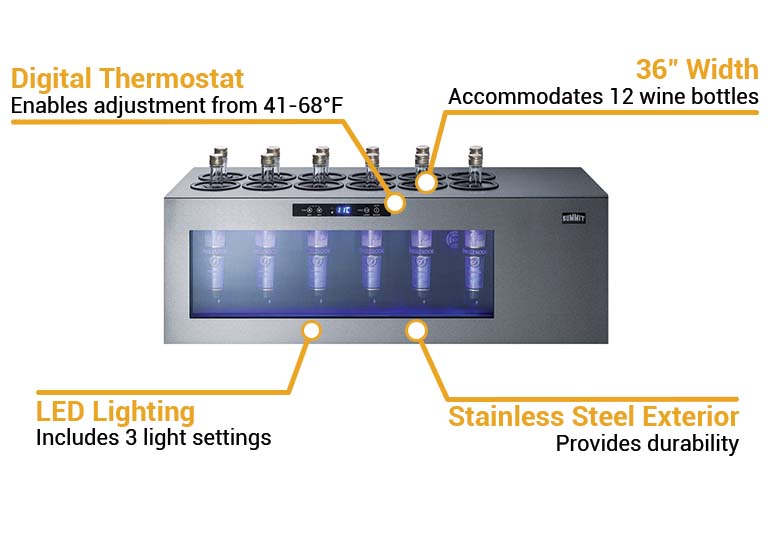 Summit STC12 Features
