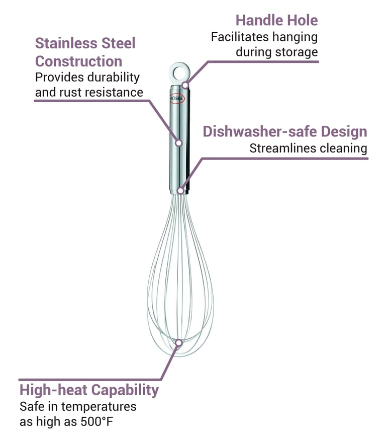  Rosle Stainless Steel Spiral Whisk, 10.6-Inch: Home