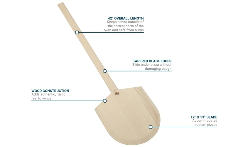 American Metalcraft 4212 Features