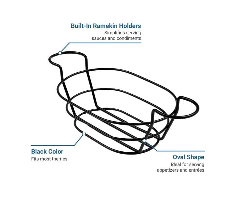 American Metalcraft BSKB96 Features