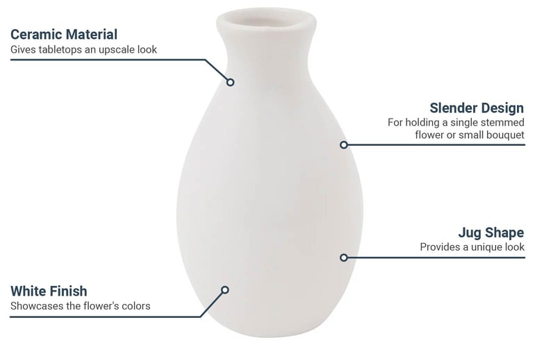 【抽選販売】FRGMT M'Quve's Vase White 抽選販売】FRGMT M'Quve's Vase White | 機動戦士ガンダム