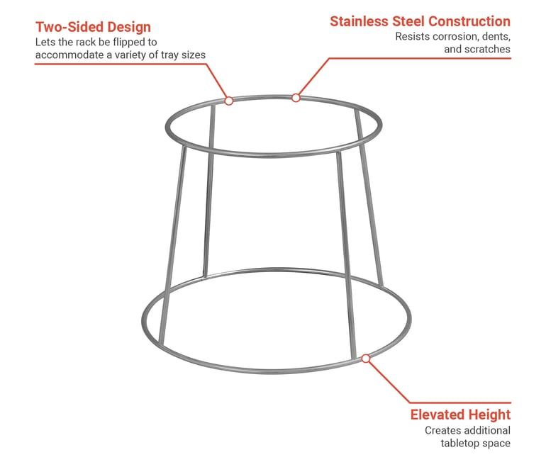 American Metalcraft SDRCK Features