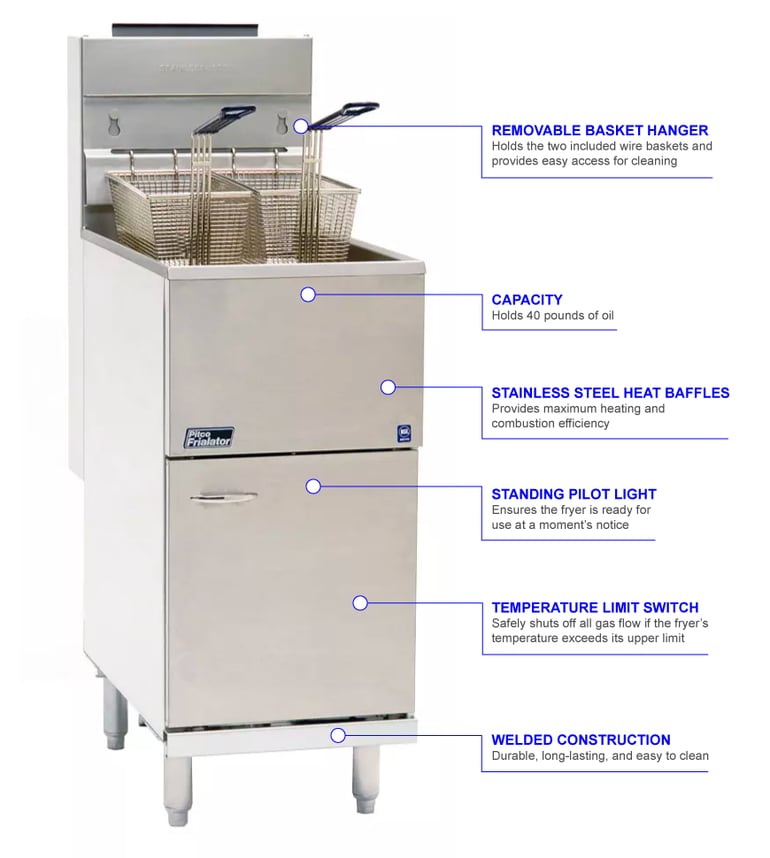 Pitco 35cslp Features