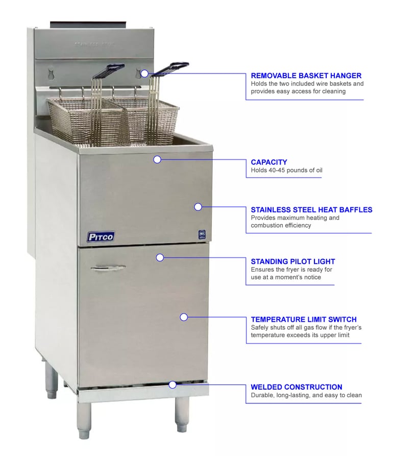 Pitco 40dlp Features