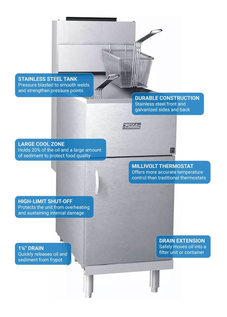 Pitco 40SNG Features