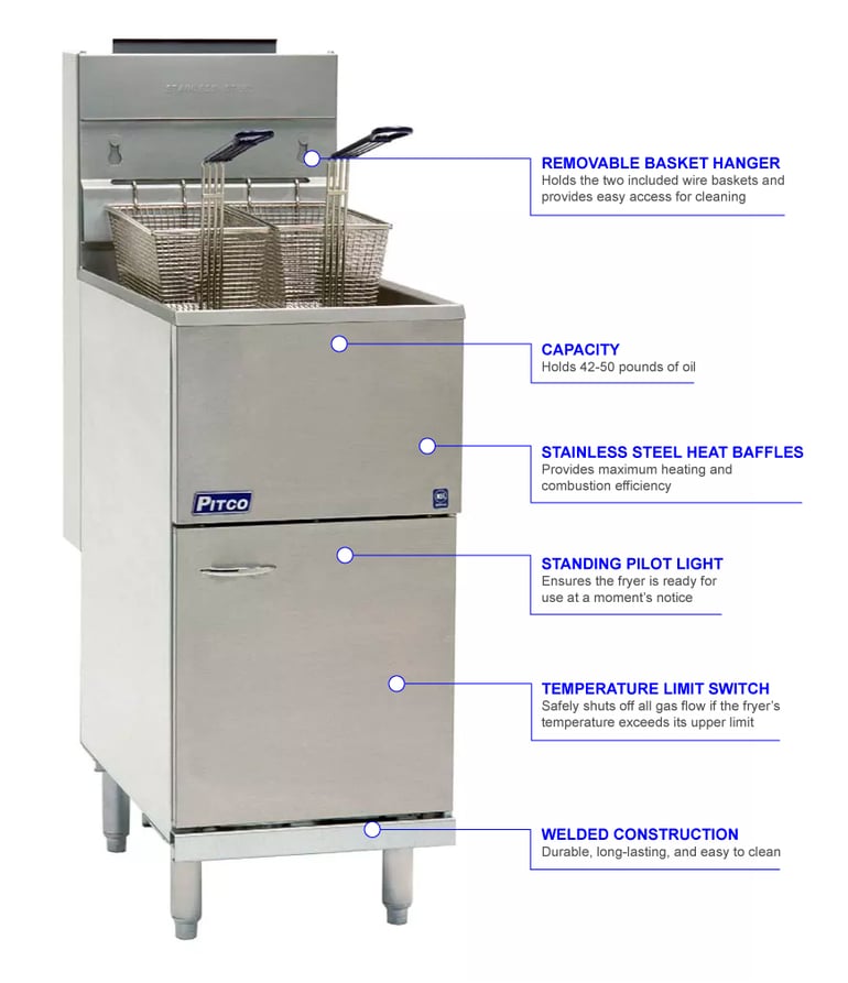 Pitco 45cslp Features
