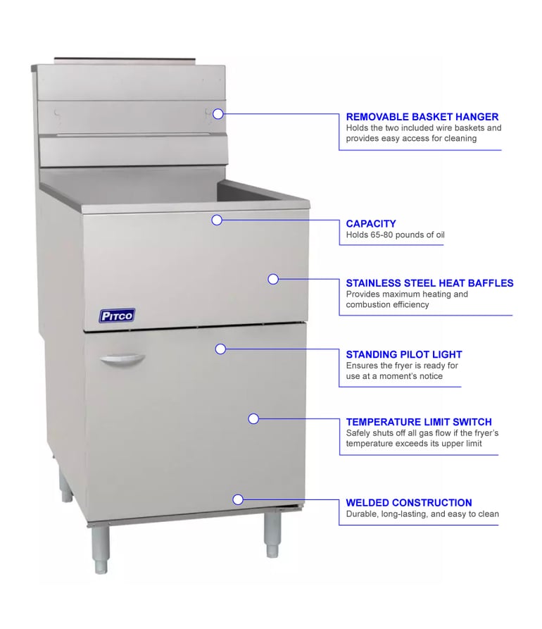 Pitco 65csng Features
