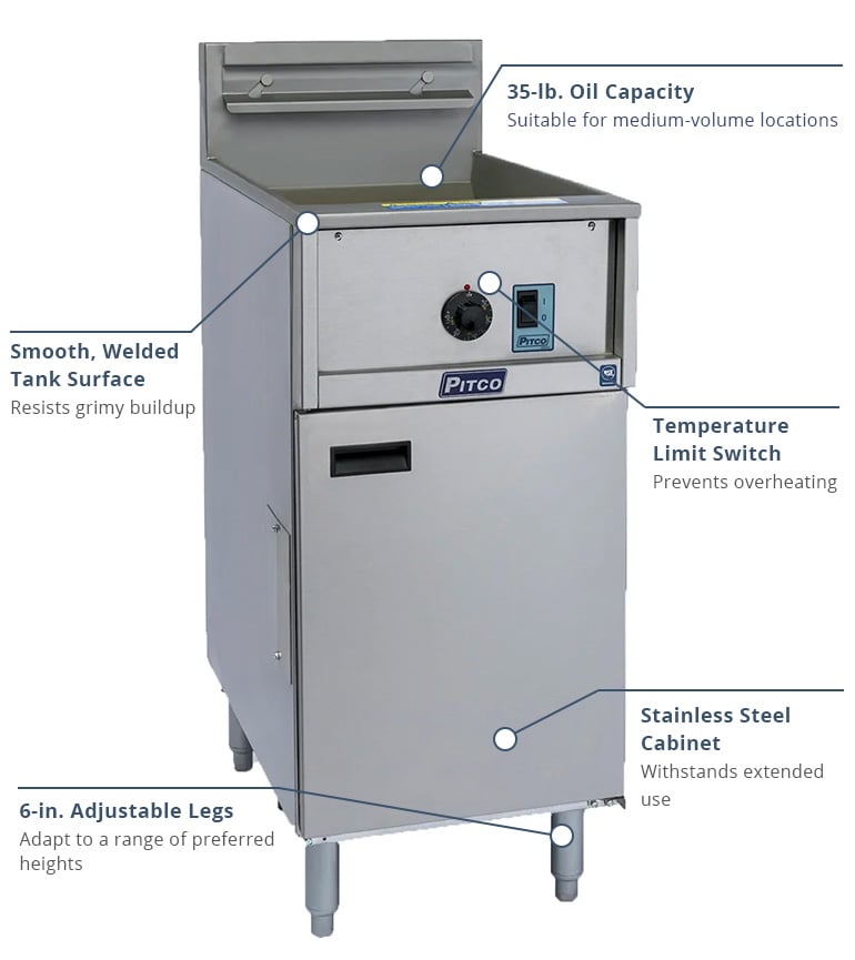 Pitco e352203 Features