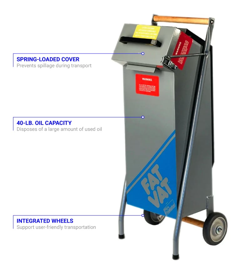 Pitco fatvat Features