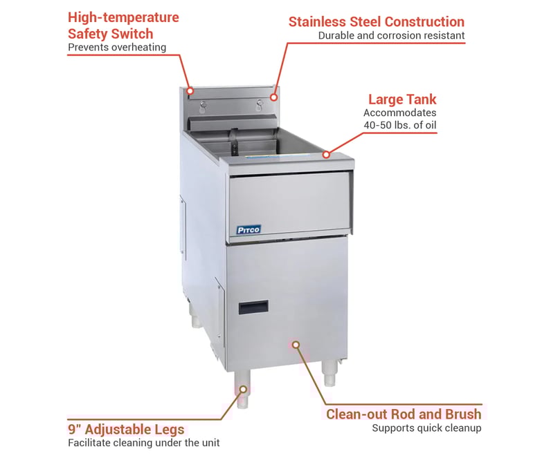 Pitco se142083 Features