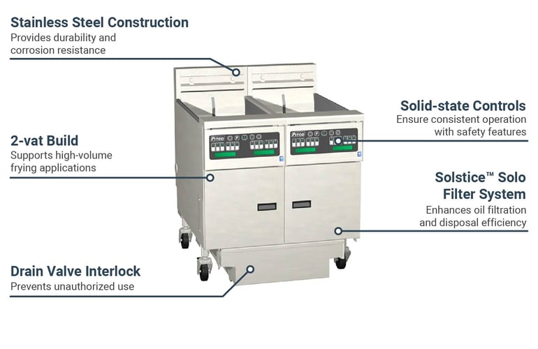 Pitco SE14S2FD2203 Features