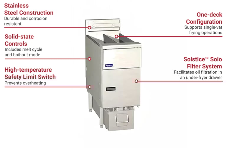 Pitco SE14X1FD Features