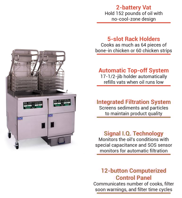 Pitco SELVRF2FD2303 Features