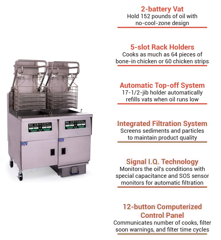 Pitco SELVRF2FD4403 Features