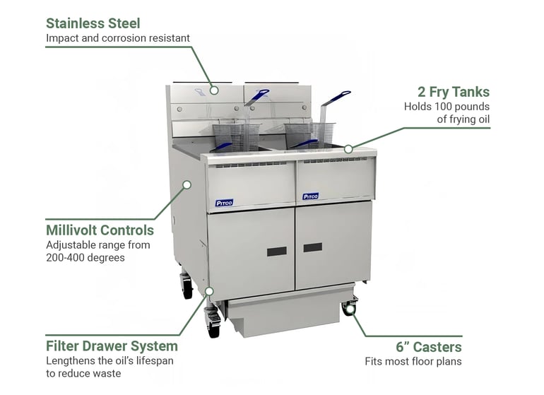 Pitco  SG142FDLP Features