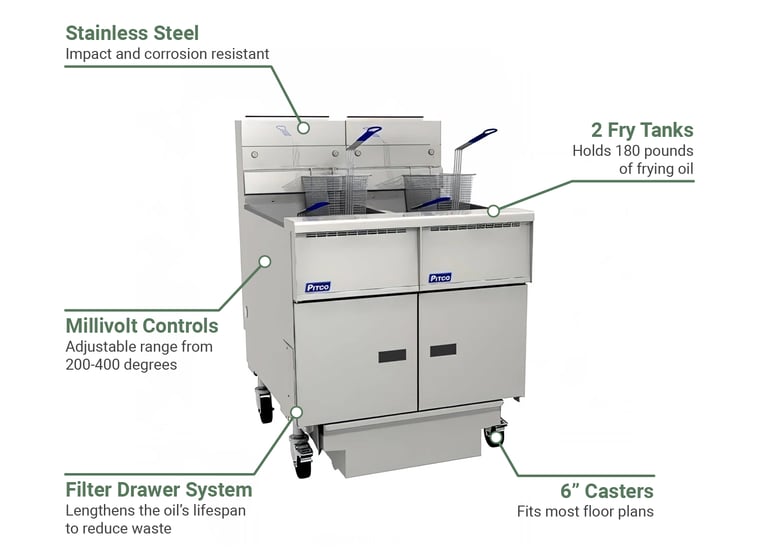 Pitco  SG182FDLP Features