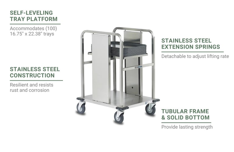 DXPIDT1S1622 - Open Single Stack Tray Dispenser 22.45 x 22.7 x