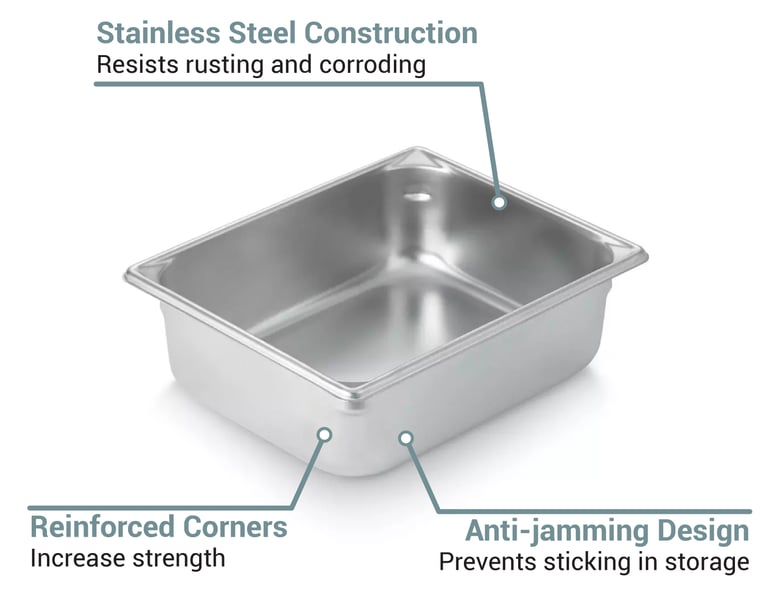 Vollrath 30265 Features