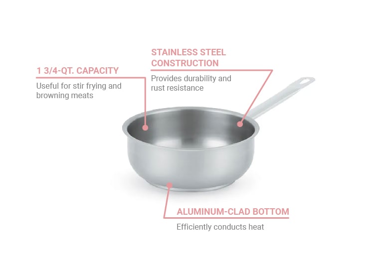 Vollrath 3150 Features