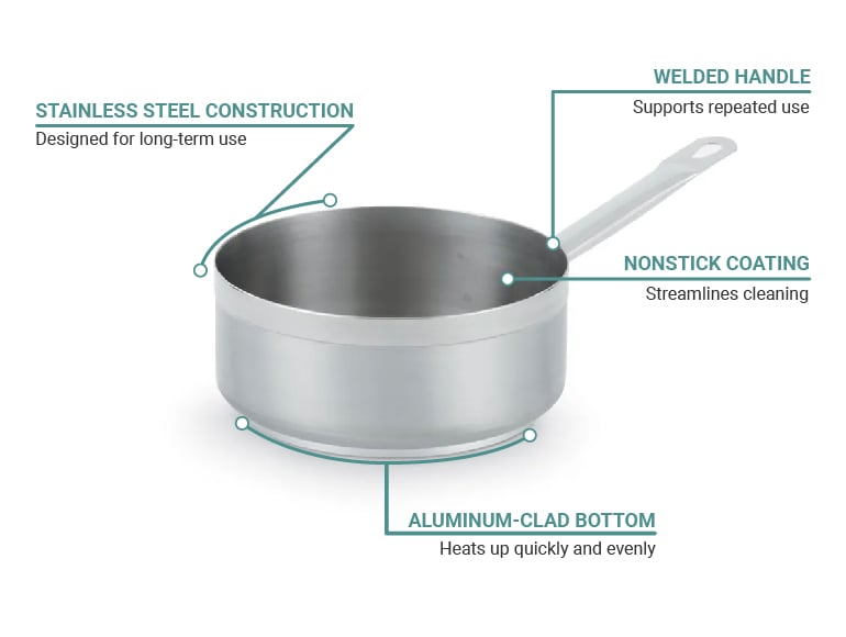Vollrath 3601 Features