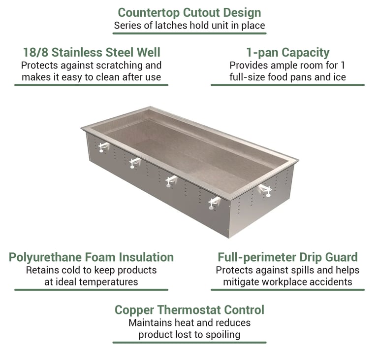 Vollrath 36456R Features