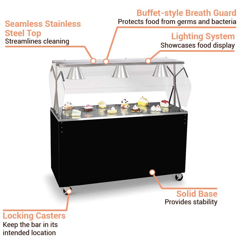 Vollrath 3870460 Features
