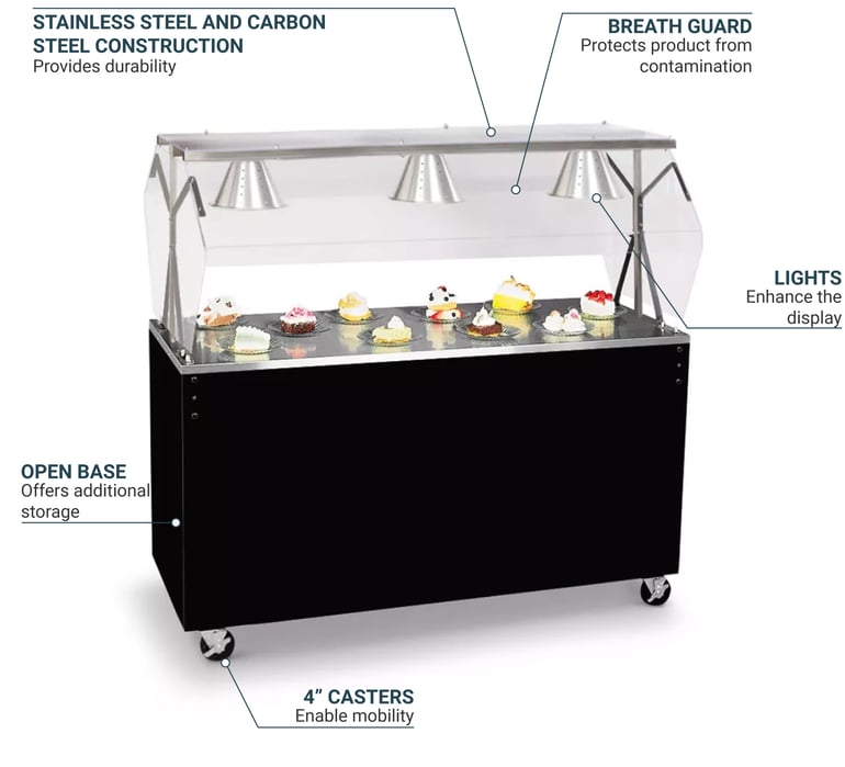 Vollrath 3870560 Features