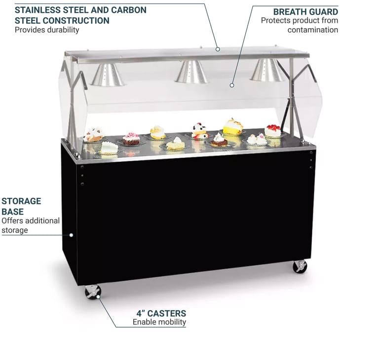 Vollrath 38706 Features
