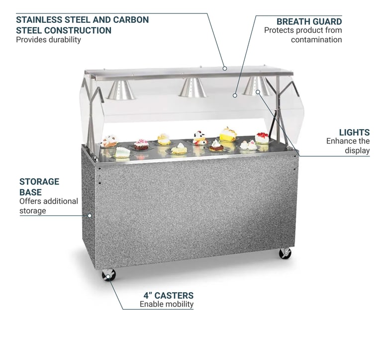 Vollrath 3872346 Features