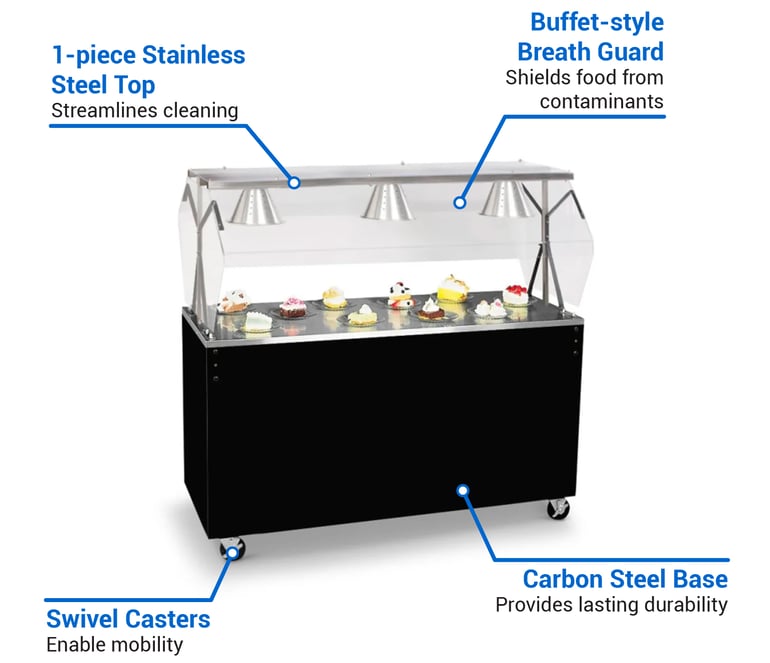 Vollrath 38761 Features